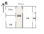 飞鹏巷5号宿舍楼1楼 29平米 102万